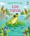 LAS RANAS