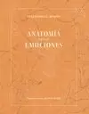 ANATOMÍA DE LAS EMOCIONES