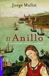 EL ANILLO EL ANILLO