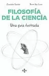 FILOSOFÍA DE LA CIENCIA