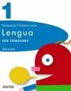 LENGUA 1. UNA A UNA