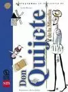 PICTOGRAMAS EN LA HISTORIA DE DON QUIJOTE DE LA MANCHA