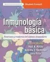 INMUNOLOGÍA BÁSICA
