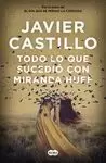 TODO LO QUE SUCEDIÓ CON MIRANDA HUFF TODO LO QUE SUCEDIÓ CON MIRANDA HUFF